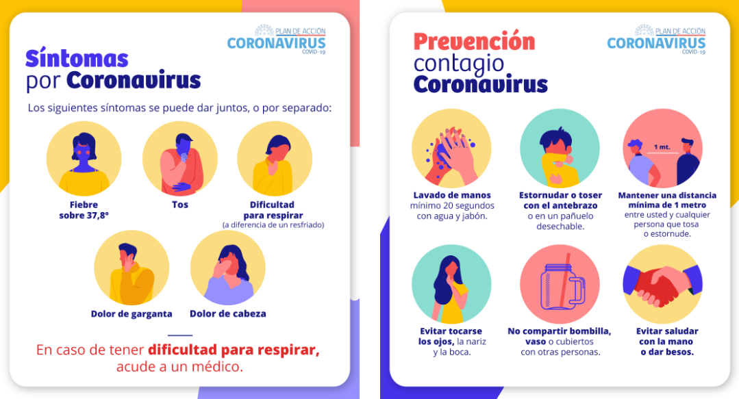 covid-abril